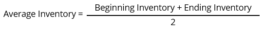 turnover formula